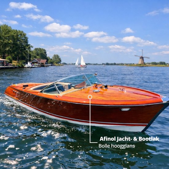 Een houten speedboot vaart op het water. Tekst "Afinol Jacht- & Bootlak Bolle hooglans".