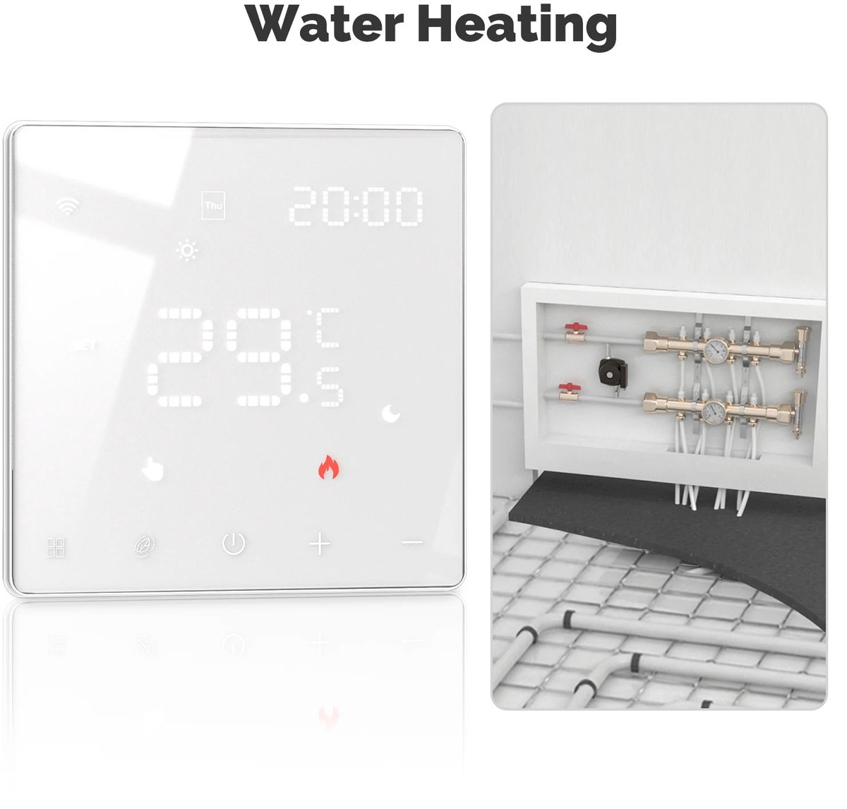 Emvae Slimme Thermostaat - Vloerverwarming - Waterverwarming - WiFi/ZigBee - Programmeerbaar - App Bediening - Wit