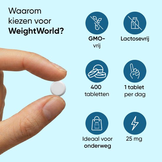 Vinger die een witte tablet vasthoudt. Iconen met 'Waarom kiezen voor WeightWorld?': GMO-vrij, lactosevrij, 400 tabletten, 1 per dag, ideaal voor onderweg, 25 mg.