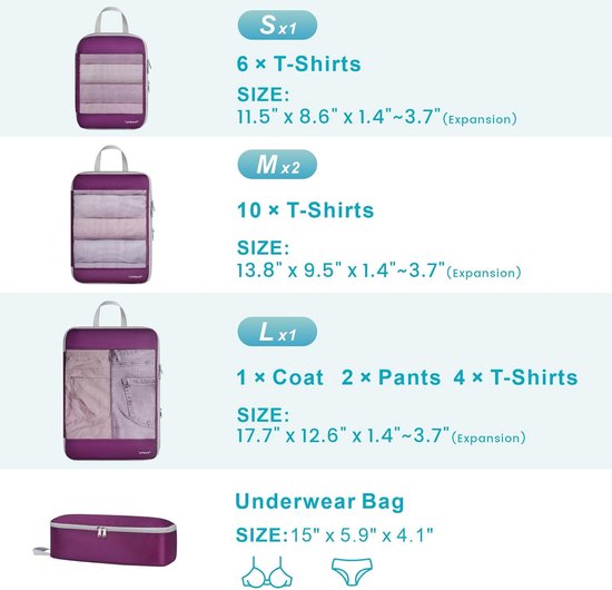 Compressie Verpakkingskubussen - Reisorganizers Koffer - Bagage Efficiënt Inpakken - Ruimtebesparend Ontwerp - 5 Set - Paars — afbeelding 5