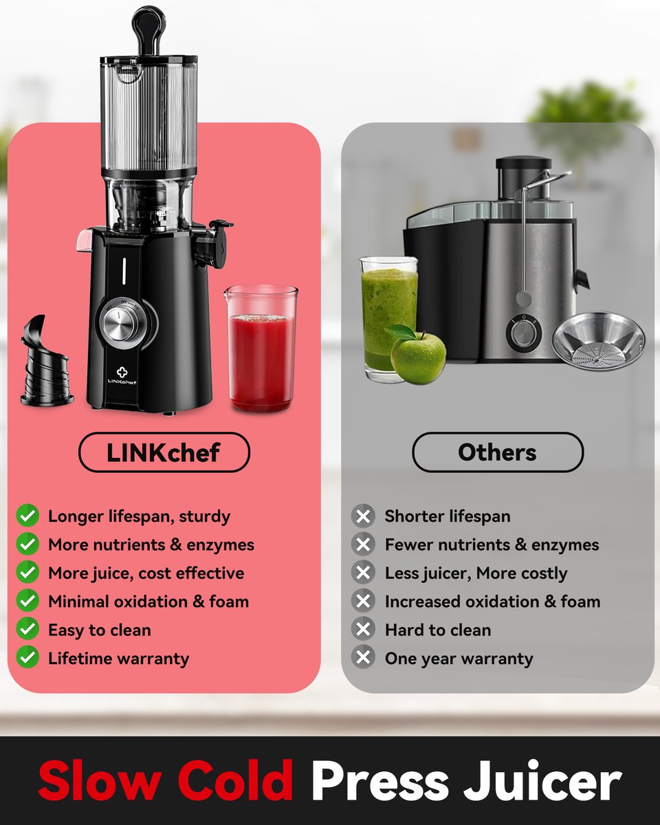 LINKChef