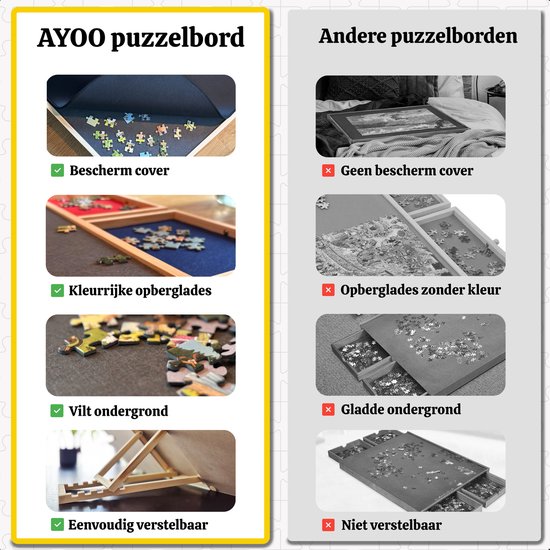 AYOO Puzzelbord - Portapuzzle - Puzzelplaat - Verstelbaar Puzzelbord - Puzzelbord met opbergsysteem - Puzzelplank - Puzzel bord - Puzzelbord 1000 stukjes - Puzzeltafel - Puzzelplank