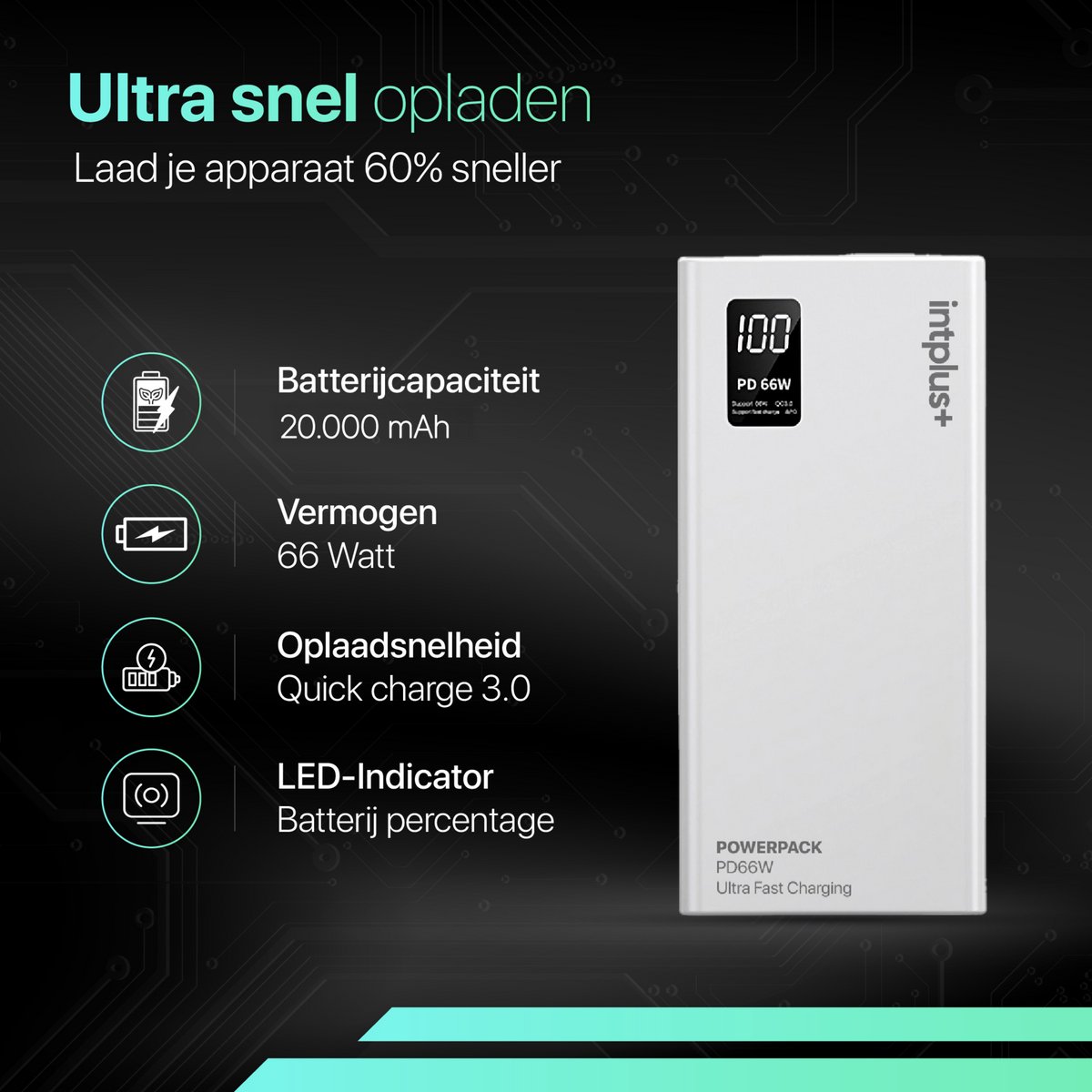 intplus+ Power Pack Powerbank 66W - 20.000 mAh - Snellader - afbeelding 2