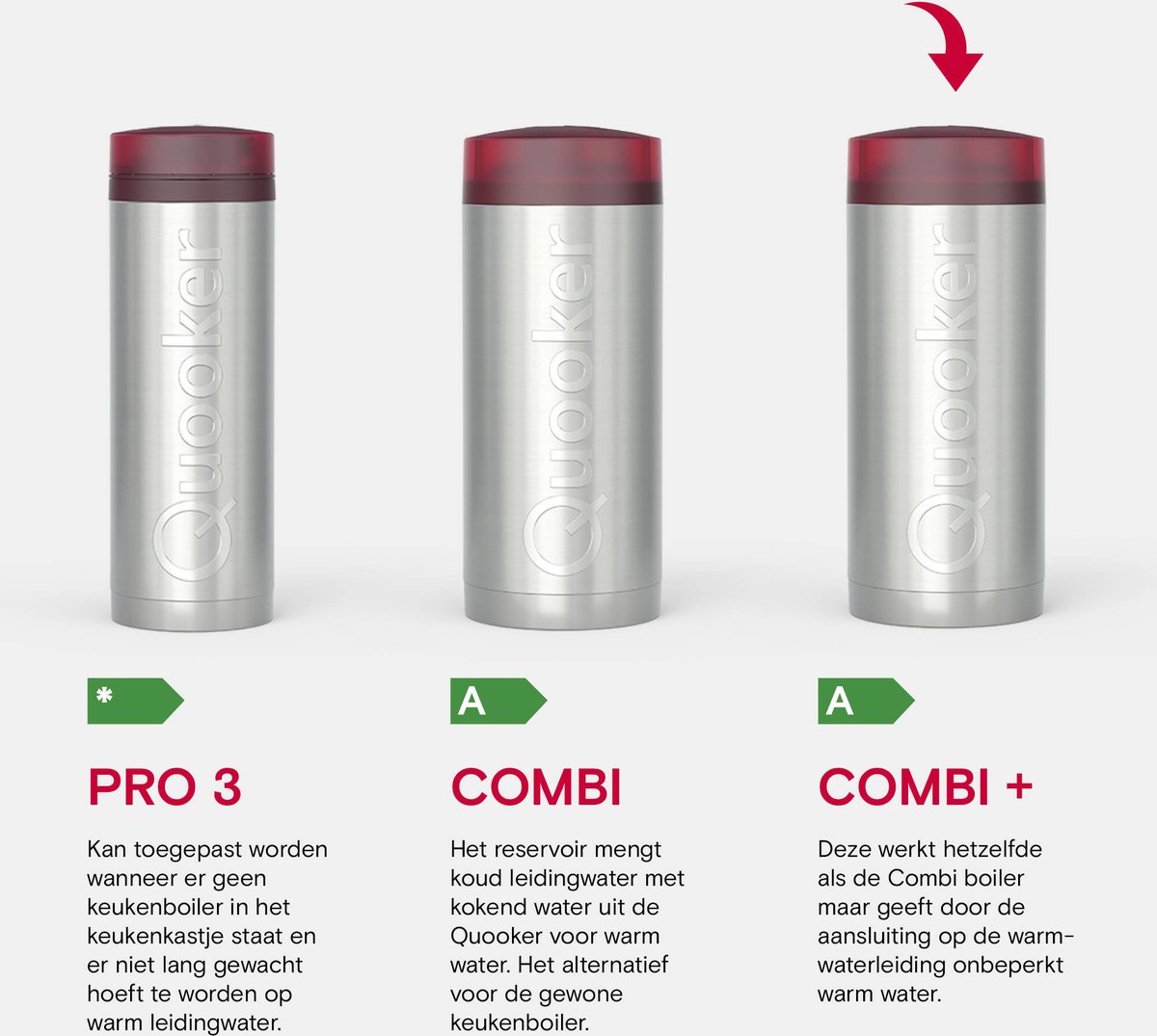 Quooker Reservoir COMBI+ thumbnail 4
