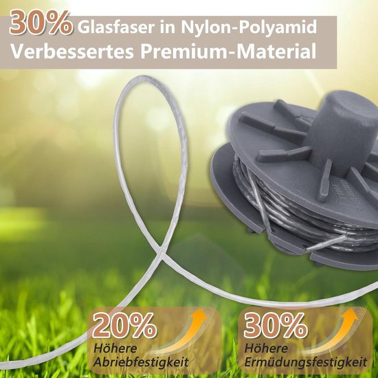 8 stuks reservedraadspoel 5307-20 voor Gardena Turbotrimmer SmallCut 300/23, SmallCut Plus 350/23, EasyCut 400/25, ComfortCut 450/25, PowerCut 650/28, verwisselbare draadspoel Ø 1,6 mm, lengte van Merkloos	 — afbeelding 4