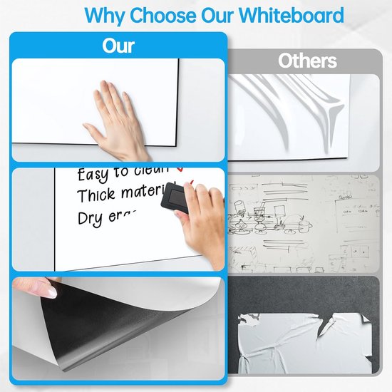 JEFURE Magnetische Whiteboardfolie 30x50 Cm - Zelfklevend, Incl. Stift En Spons, Voor Koelkast, Muur Of Deur