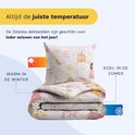 PDP.ProductImage.Thumb.Image.srtText 10