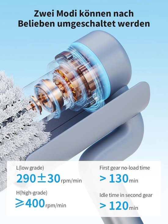 2-in-1 Elektrische Reinigingsborstel voor Diepe Reiniging en Onderhoud van Merkloos	 — afbeelding 3