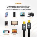 Illustrations d'appareils utilisant l'USB-C : tablette, batterie externe, ordinateur portable, ordinateur, téléphone, moniteur, Nintendo Switch et MacBook.