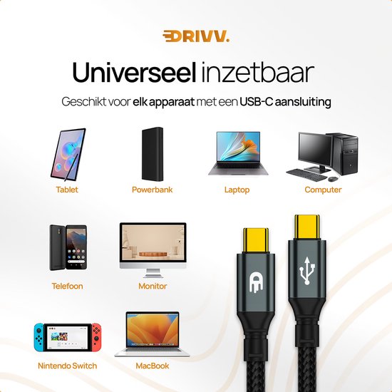 Illustrations d'appareils utilisant l'USB-C : tablette, batterie externe, ordinateur portable, ordinateur, téléphone, moniteur, Nintendo Switch et MacBook.