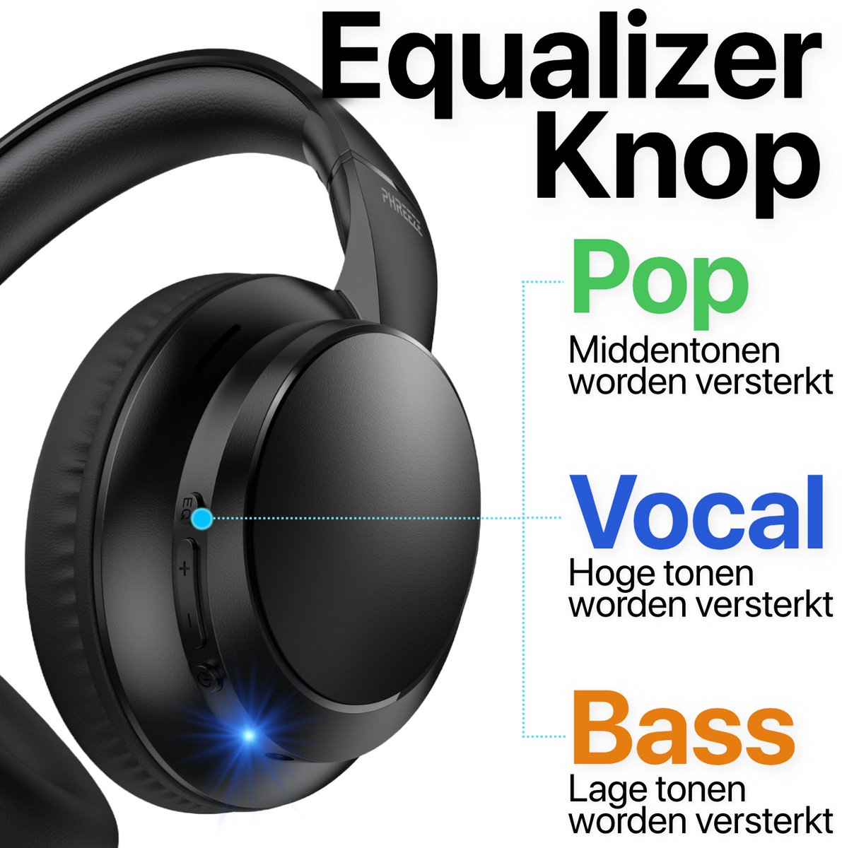 Afbeelding 3 van Opvouwbare Koptelefoon Draadloos - Equalizer & Bluetooth 5.4 - Inklapbaar - Over-Ear Headset met Microfoon - 10 Uur Speeltijd - Zwart