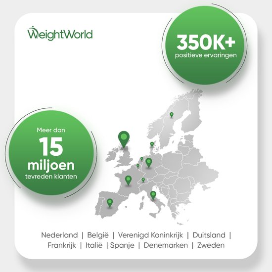 WeightWorld Vitamine B12 tabletten - 1000 mcg - 450 vegan microtabletten voor 1+ jaar voorraad