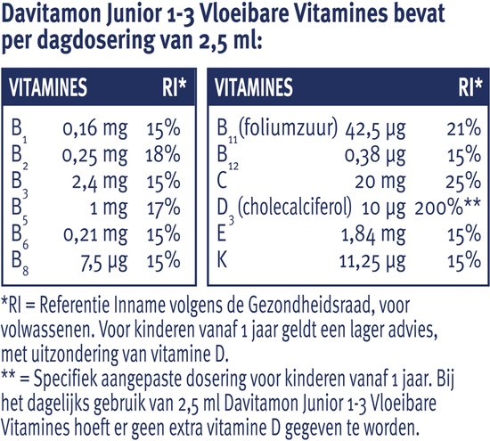 Davitamon Junior 1+ vloeibare vitamines - multivitamine kinderen - framboos - 100 ml