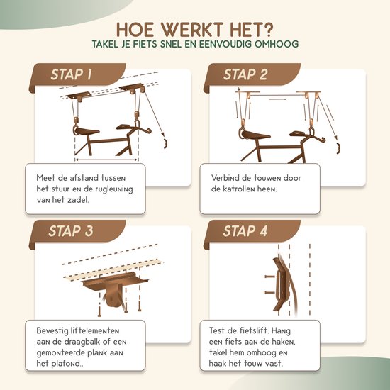 Recalma Fietslift - 60 kg draagkracht - elektrische fiets - lift-ophangsysteem