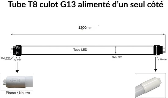 Kit Réglette LED IP65 + 2 Tubes Néon LED 120cm T8 18W Blanc Froid 6000K-8000K