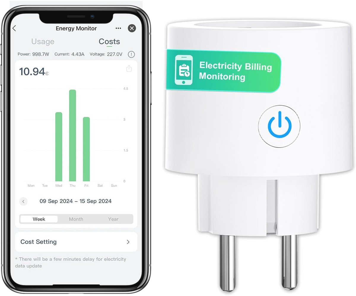 Slimme Wifi Stekker met Stroommeting en Afstandsbediening | Compatibel met Alexa & Google Home