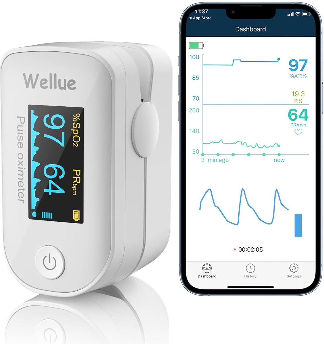 Pulsoximeter met Gegevensopslag en Bluetooth App - Zuurstofmonitor voor Hartslag en SpO2