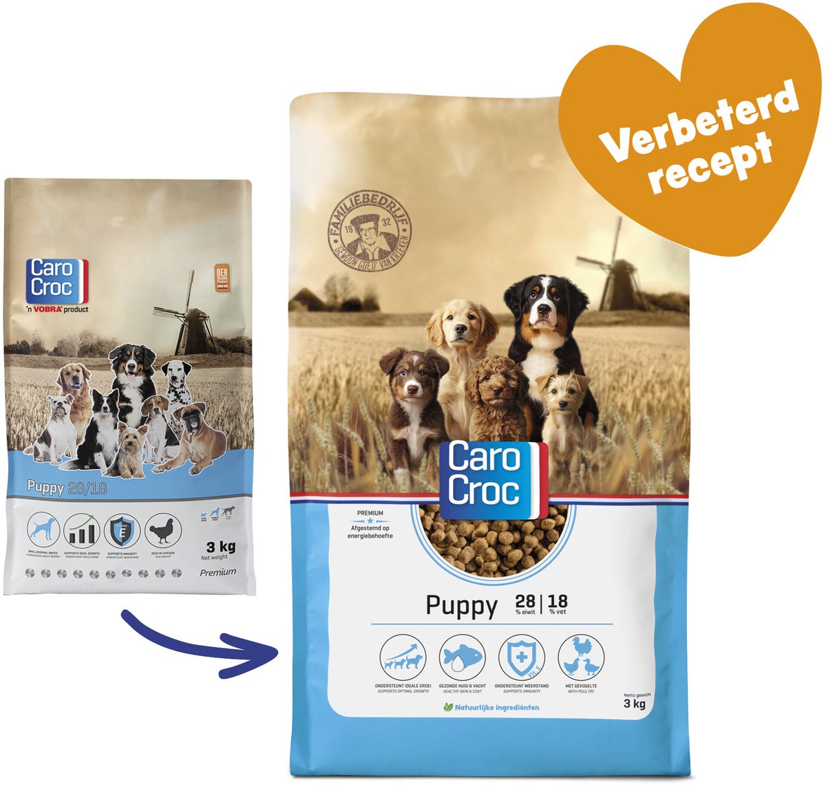Carocroc 28/18 Puppy hondenvoer 3 kg