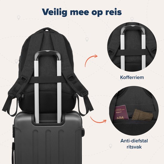 Zwarte rugzak op een koffer, met details van de kofferiembekleding en anti-diefstalvak.