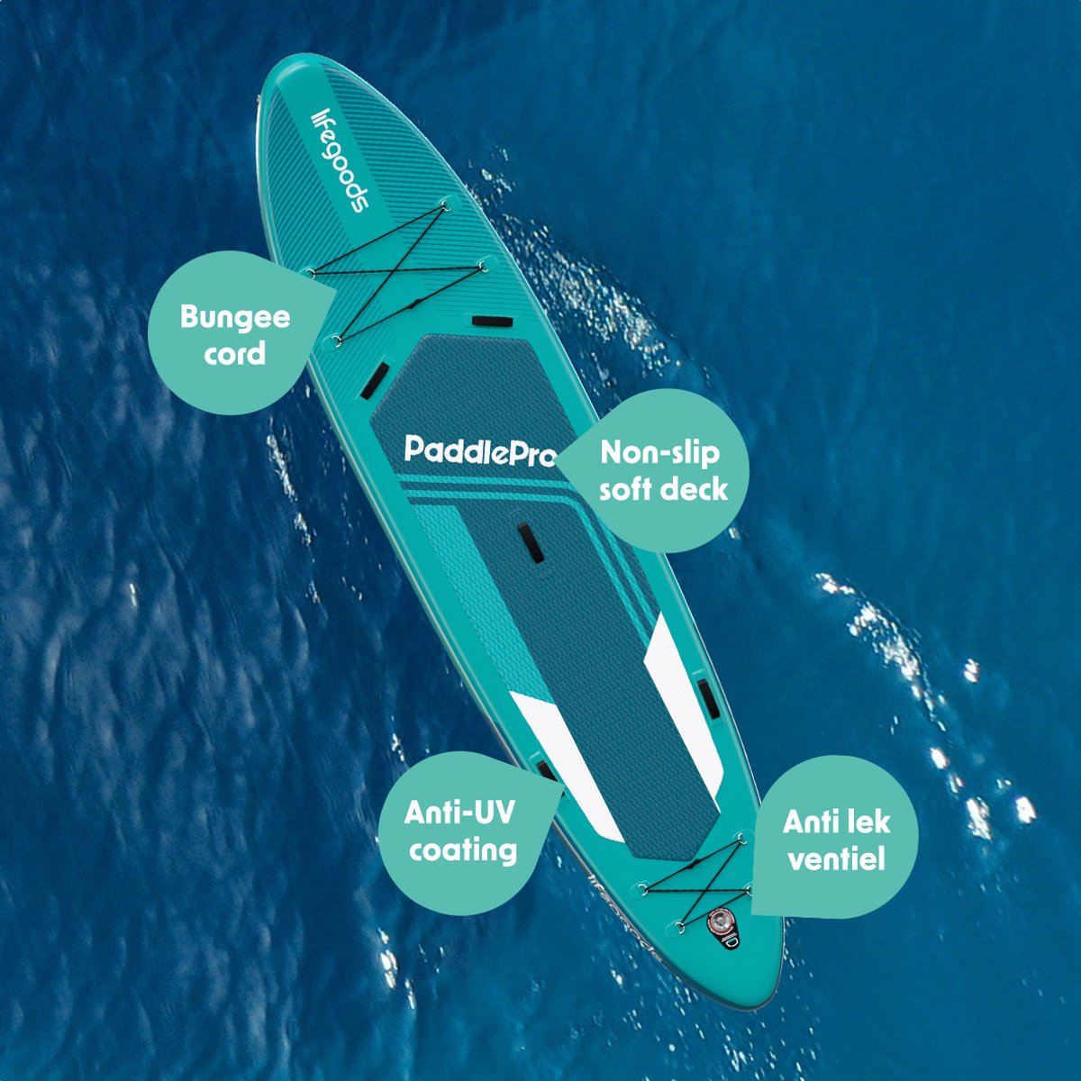 LifeGoods SUP Board Tandem - 2 Personen - 220 KG Draagkracht - 381 x 86 cm - Opblaasbaar - Compleet Sup pakket - Deep Aqua – foto 8