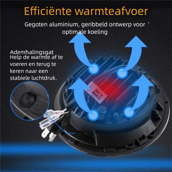 H7 LED Lamp motorfiets | Plug & Play | de leukste webshop