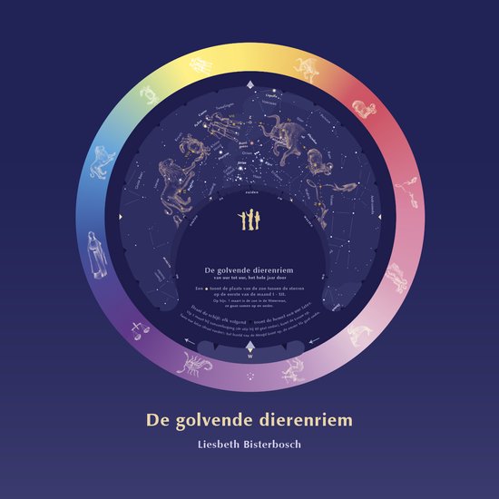 De golvende dierenriem - cover