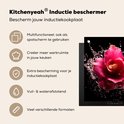 PDP.ProductImage.Thumb.Image.srtText 8