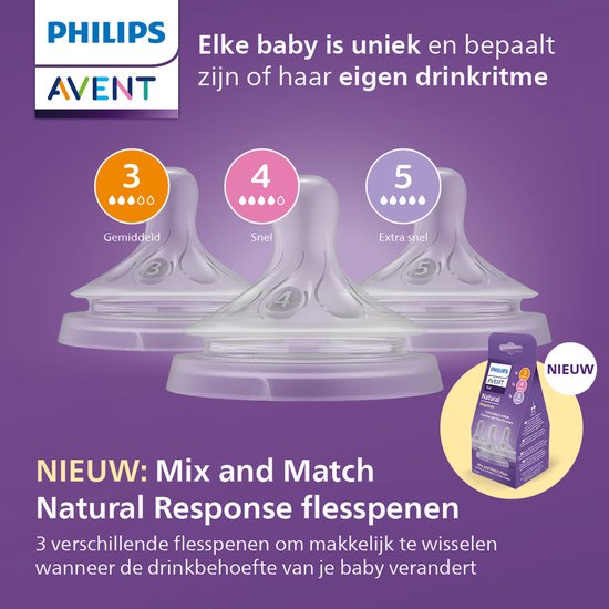 Philips Avent Natural Response Babyfles 330ml – Flow 4- 1 fles - SCY906/01