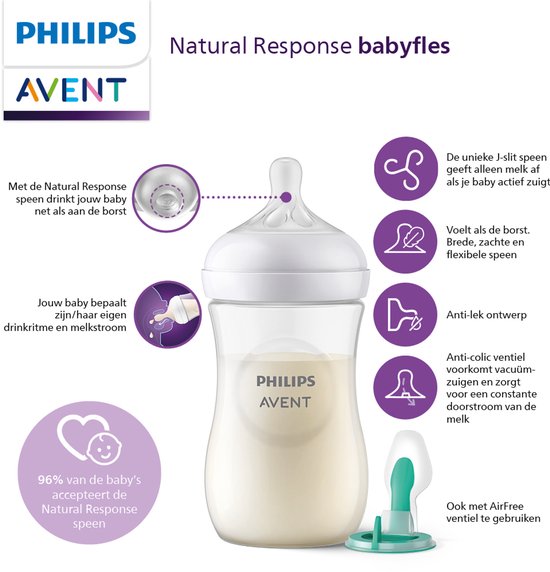 Philips Avent Natural Response babyfles 125ml – Flow 2 - 2 flessen - Newborn - SCY900/02