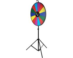 Rad van Fortuin spelregels