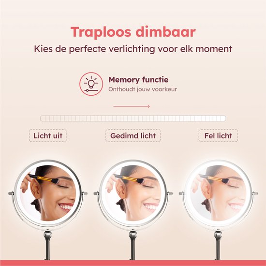 Smedbo Make Up Reis Vergrotende Spiegel Met Verlichting Diameter 12 cm ABS Zwart - Megadump Tiel Smedbo Make Up Reis Vergrotende Spiegel Met Verlichting Diameter 12 cm ABS Zwart - Megadump Tiel