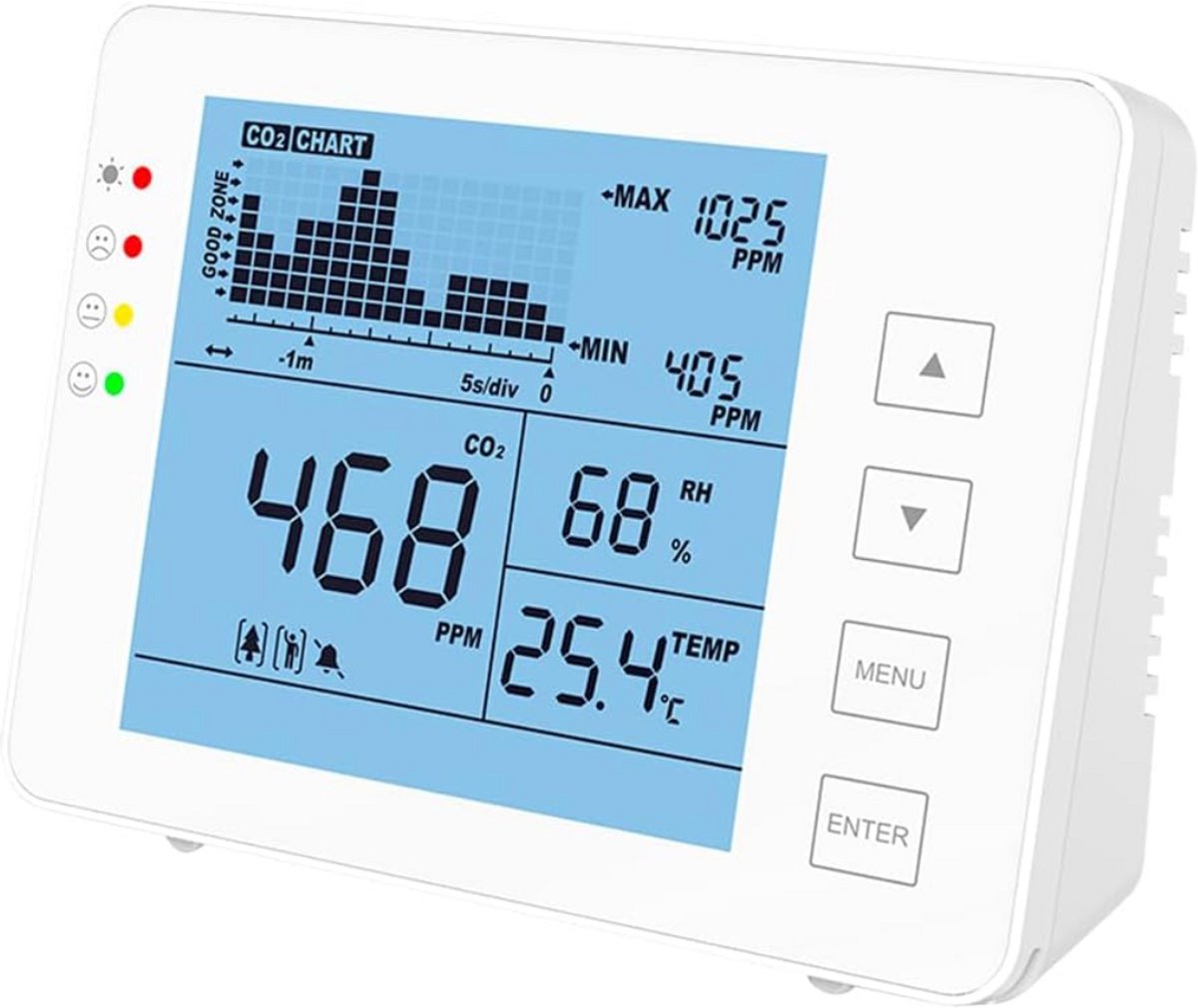 CO2 Meter - Hygrometer - Luchtkwaliteitsmeter
