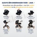 Een kinderwagen voor alle leeftijden: autostoeltje, babywieg, babybedje, kinderwagen, reiswagen, sportwagen.
