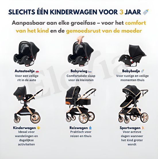 Een kinderwagen voor alle leeftijden: autostoeltje, babywieg, babybedje, kinderwagen, reiswagen, sportwagen.