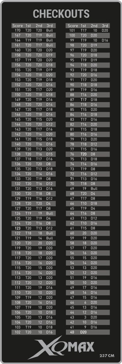XQ Max Carpet Check Out Dartmat Black Grey 237x80