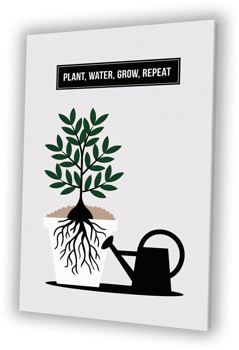 Groeiende plant met gieter - Groei schilderijen canvas - Canvas plant - Minimalisme - Wand