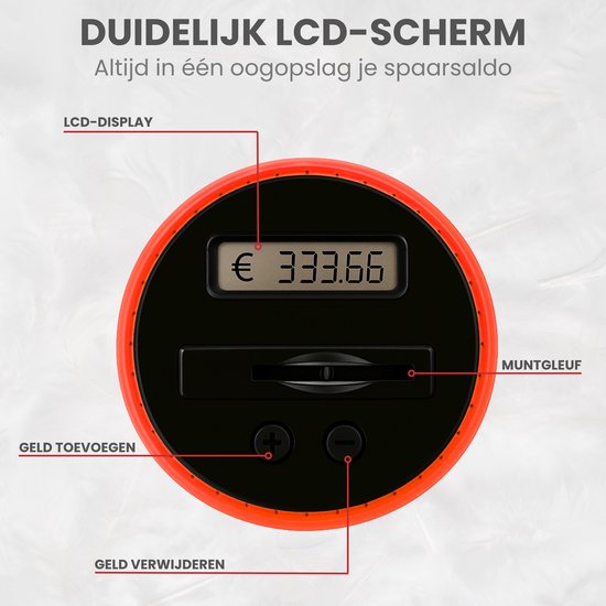 Close-up van het deksel van de digitale spaarpot met LCD-scherm waarop € 333.66 staat. Gelabelde delen: LCD-display, geld toevoegen, muntgleuf, geld verwijderen.