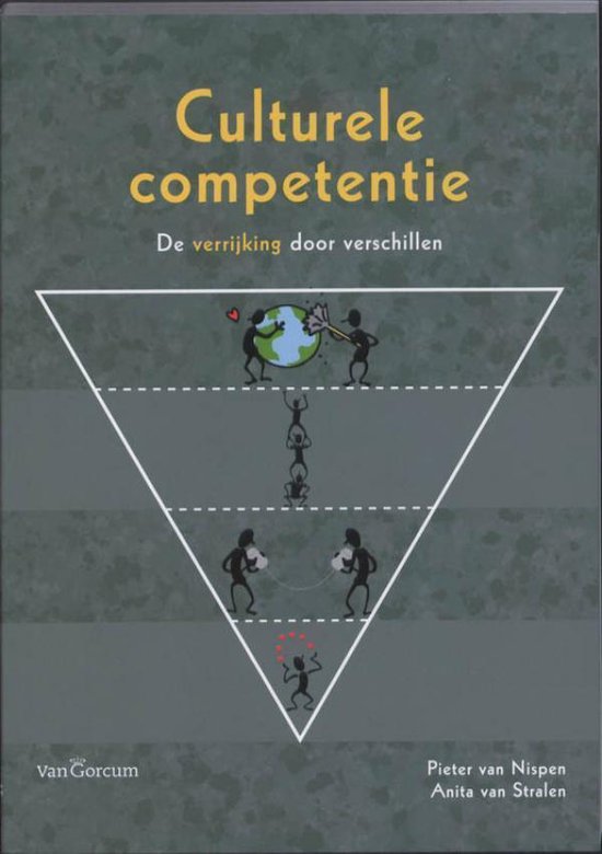 Culturele competentie - Pieter van Nispen | Nextbestfoodprocessors.com