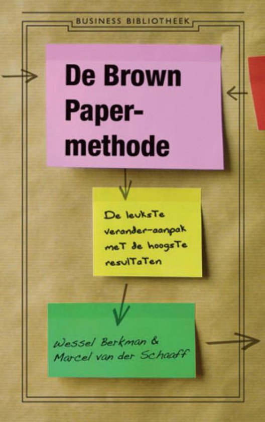 Cover van het boek 'De Brown paper-methode' van W. Berkman en M. van der Schaaff