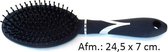 Rojafit Professionele Pneumatische Haarborstel - Ovaal - 24,5 cm - Zwart