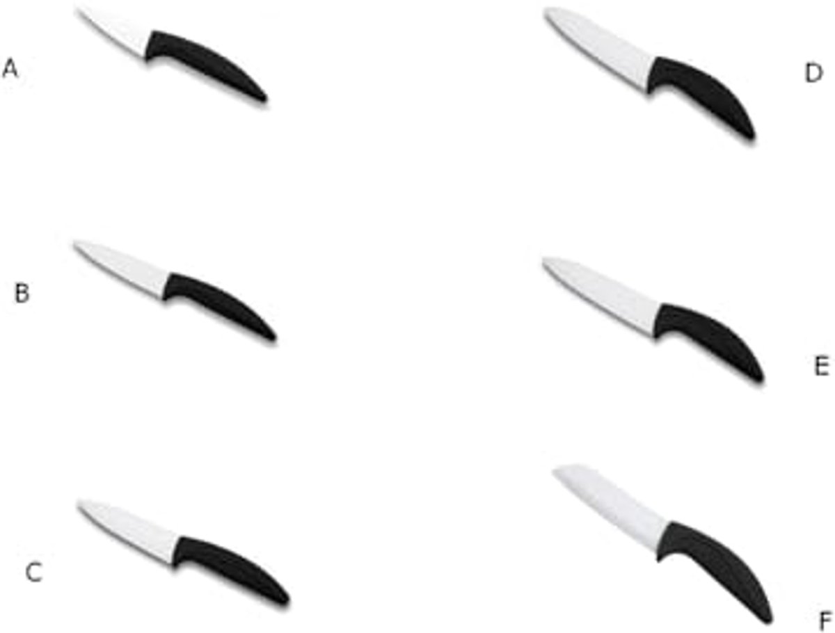 Kookmes Keramiek 10 cm - Vlijmscherp en Lichtgewicht
