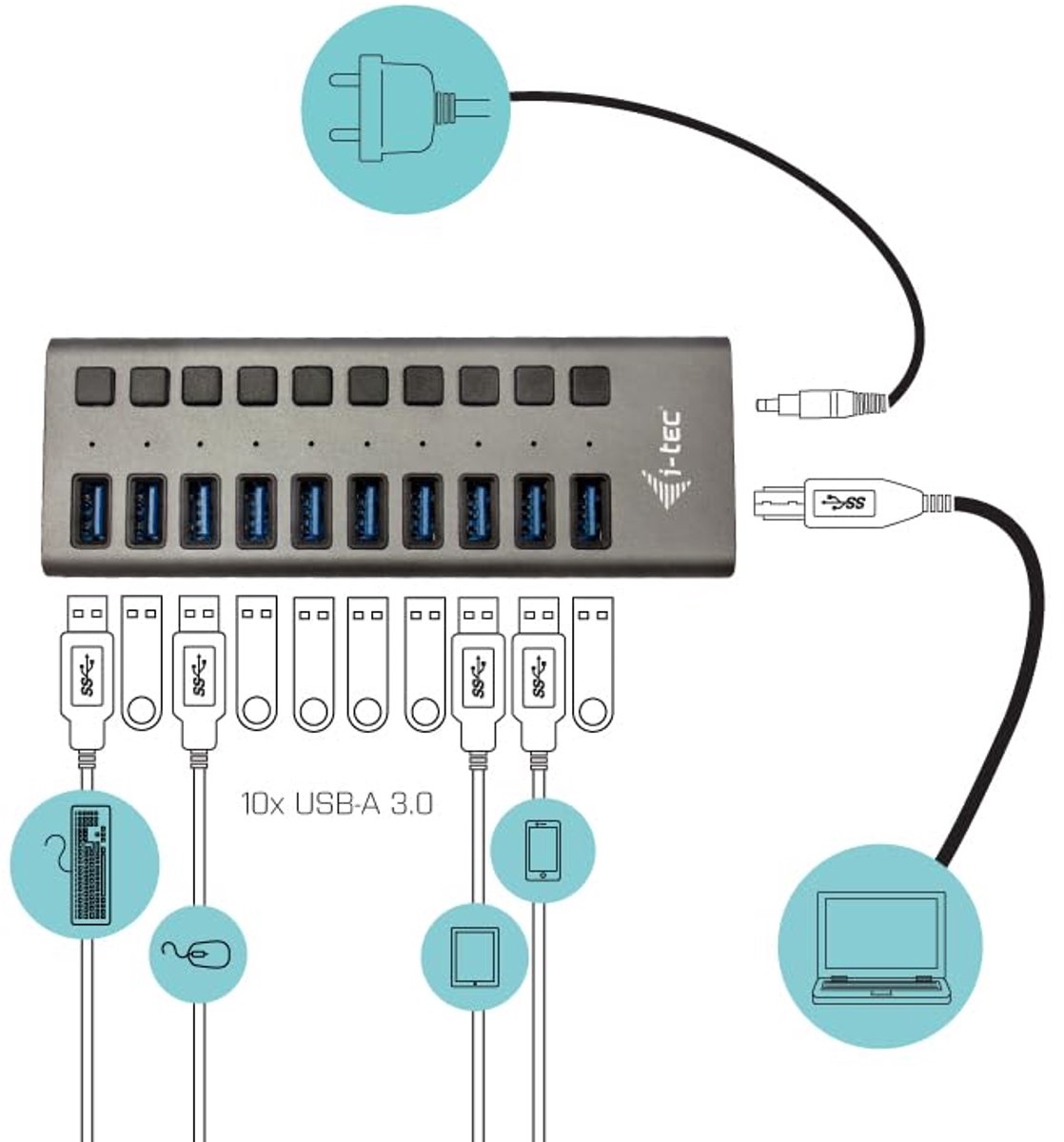 10 Poorten USB 3.0 Oplaadhub met 48W Voedingsadapter