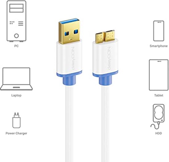 Micro USB 3.0 Datakabel tot 5 Gbit/s voor Mobiele Telefoons, Tablets en Externe Schijven — afbeelding 4