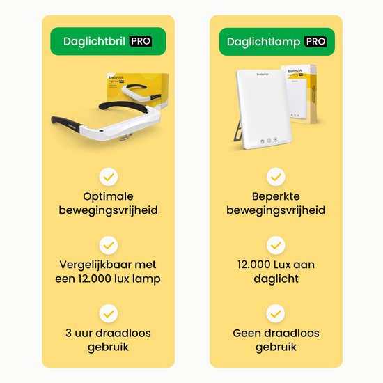 Vergelijking tussen daglichtbril PRO en daglichtlamp PRO, met opsomming van kenmerken.