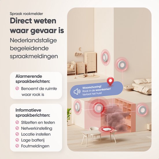Diagram van een huis met meerdere gekoppelde X-Sense rookmelders. Rode cirkels tonen de verspreiding van rook en een gesproken waarschuwing: "Waarschuwing! Rook in de woonkamer! Verlaat het huis!"