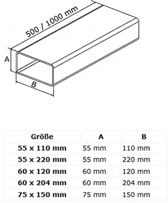 Vents Geïsoleerde stille buisventilator 125 mm | 340 m3/h | Vents