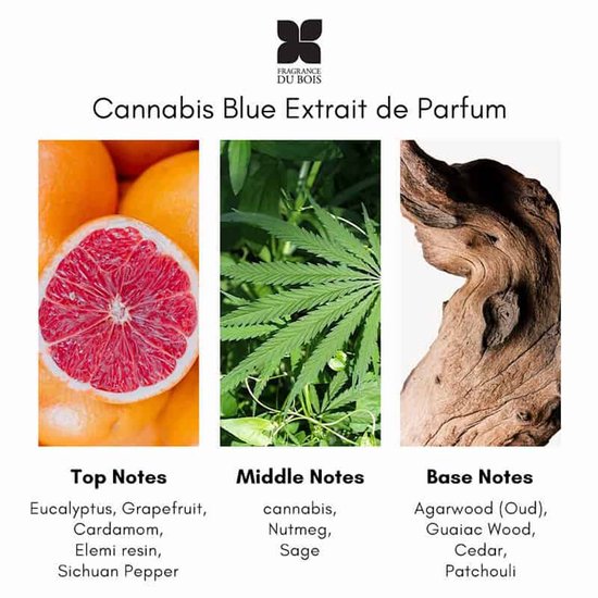 Fragrance du Bois Cannabis Blue Extrait de Parfum - 100 ml