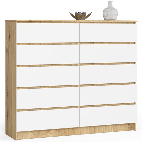RTV Kast K140 2D 1P Wit/Grijs - Moderne Mat Afwerking, Zelfmontage
