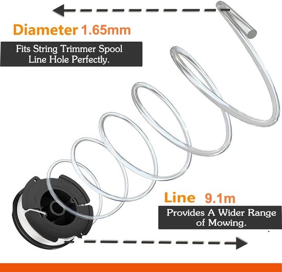 Trimmer-accessoire - SR-trimmerdraadspoel geschikt voor Black & Decker-trimmers - 8-pack trimmerdraadspoel met 2 spoeldeksels en 2 veren - geschikt voorA6481 A6485 van Vereelengh — afbeelding 2