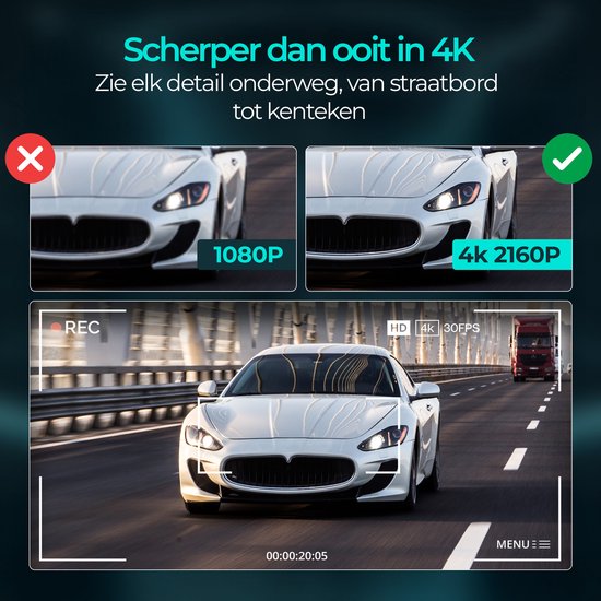 Vergelijking 1080P vs 4K 2160P dashcam, toont witte sportauto en snelweg.